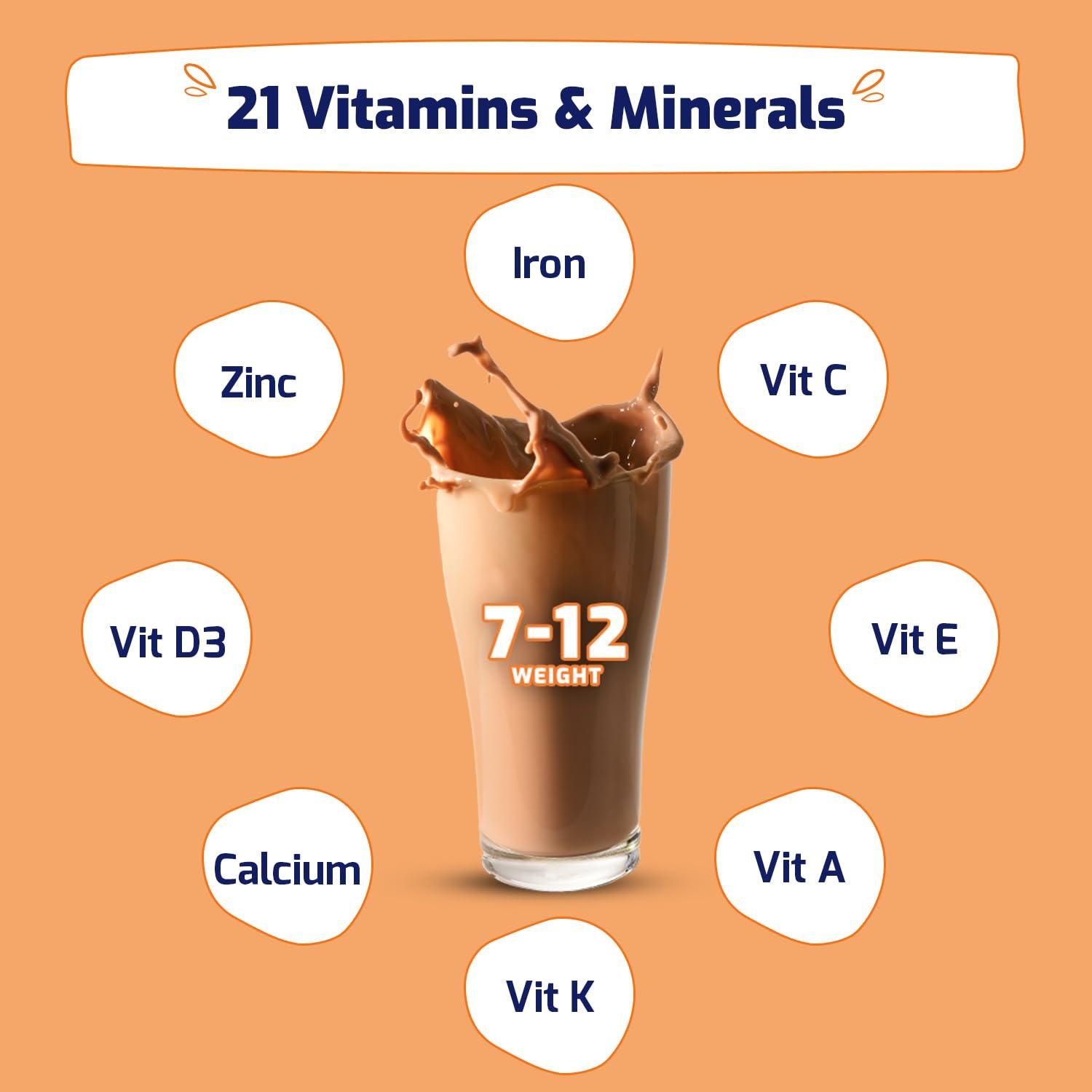 Gritzo Gritzo SuperMilk Weight+ (7-12y), 7g Protein Powder (Double Chocolate, 400g) | Zero Refined Sugar, 21 Vitamins & Minerals