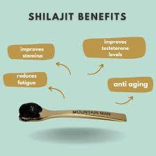 DR.SHEIKH AYURVEDA DR.SHEIKH AYURVEDA Oil| Pure Ayurvedic Massage Oil For Men - 30Ml Pack Of 2