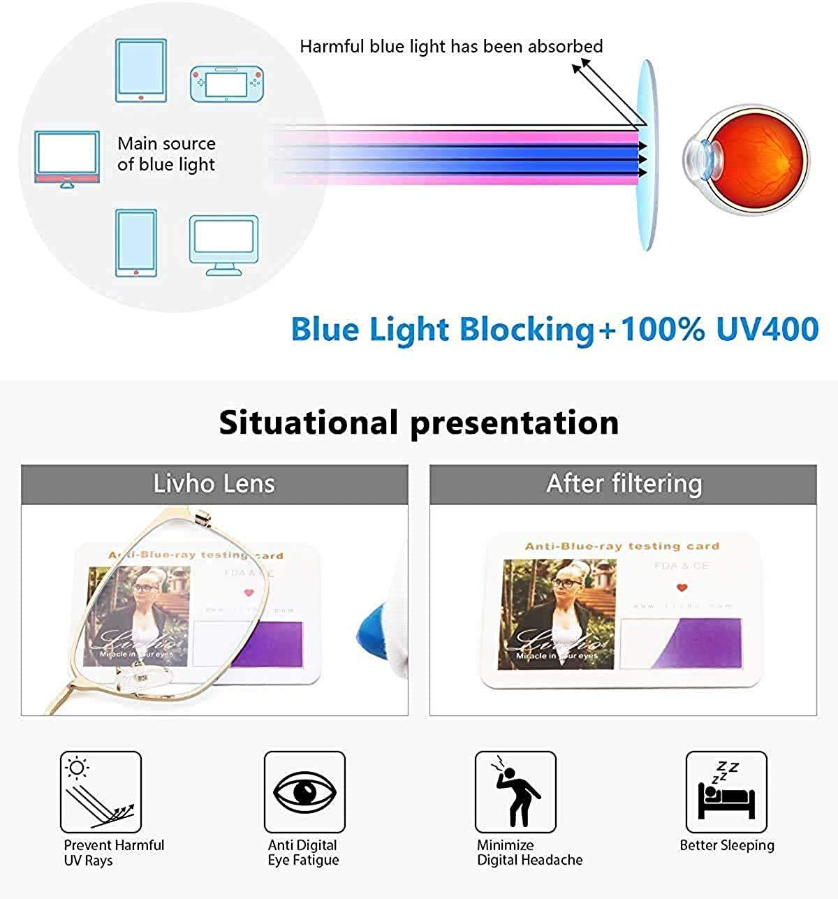 Redex Redex Zero Power Blue-Cut Computer Glass Anti glare Block Harmful Rays Full Rim Rectangle Eye wear Spectacle Eye Frame