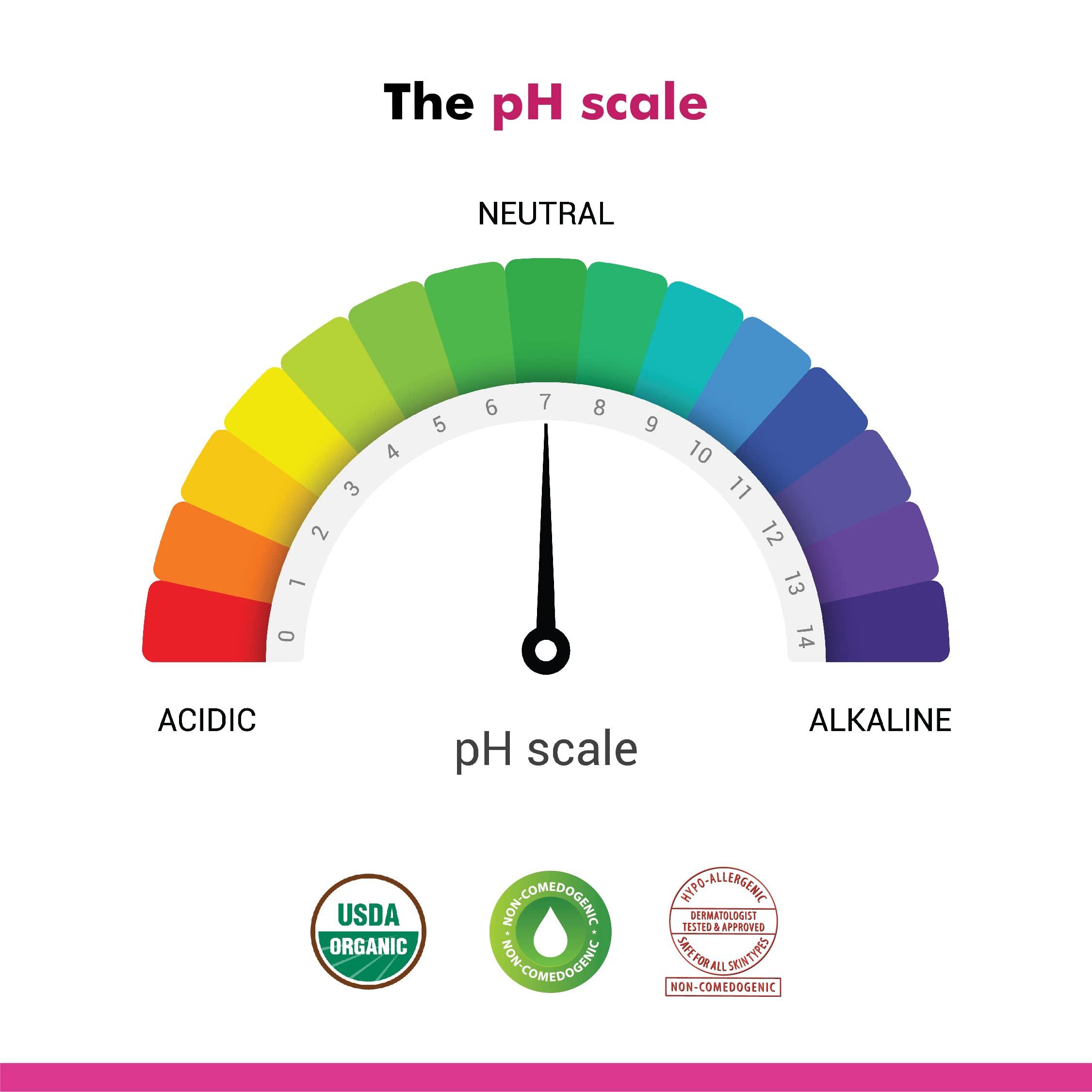 OZONE Ozone 1M Intimate Cream Wash - 100% Vegan Ph Balanced Hygiene 1M Intimate Wash With Tea Tree Oil & Sea Buckthorns - 100Ml | Paraben & Sulphate Free Intimate Wash - Pack Of 2