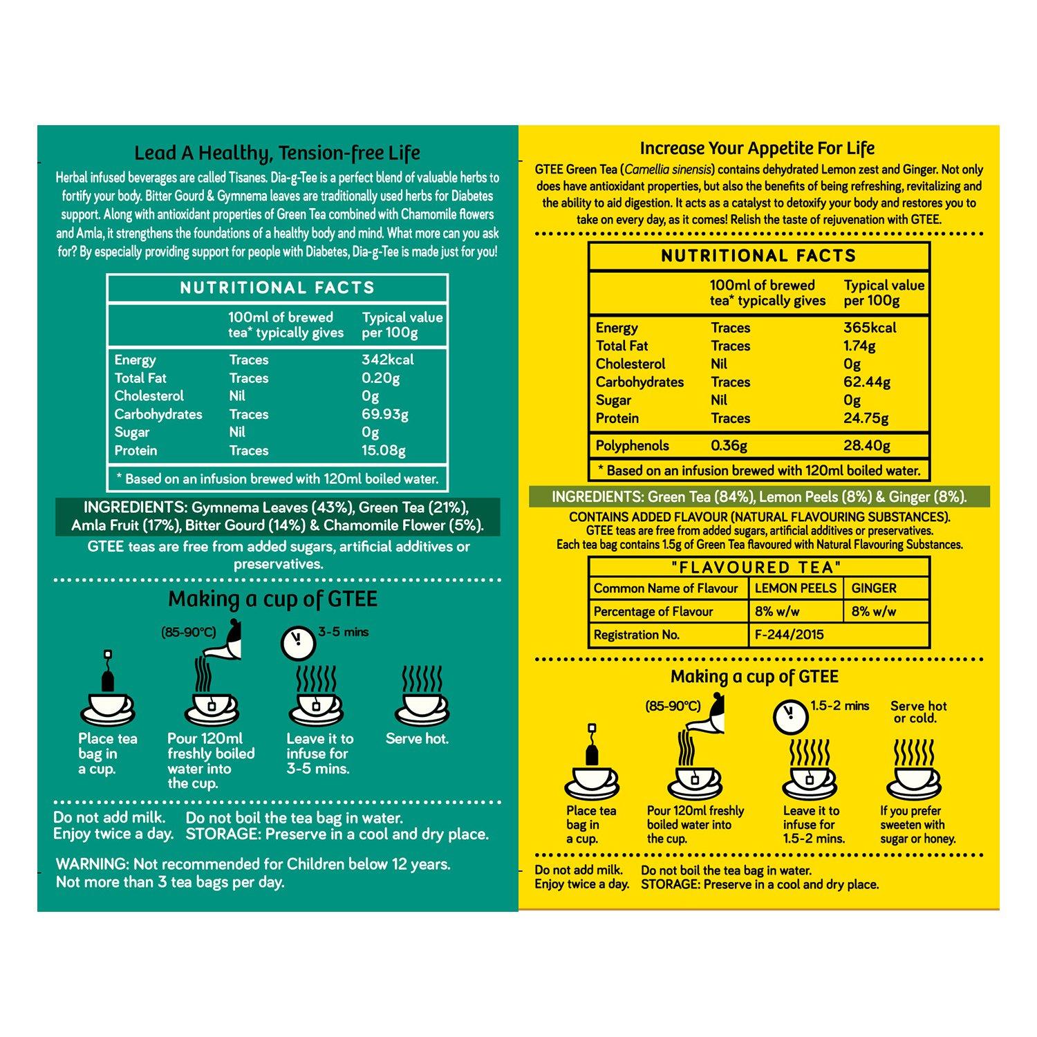 Gtee GTEE ALL VARIANTS, 25 Tea bags (Pack of 12)