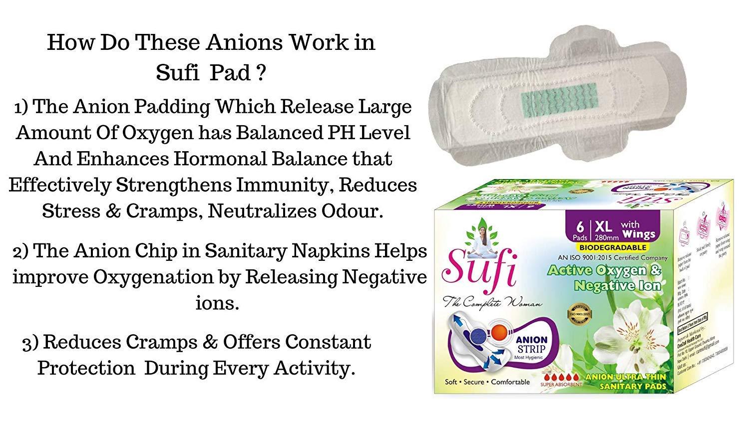 SUFI SUFI-The Complete Women Anion Sanitary Pads.XL SIZE-(280 MM). 4 BOX (24 Pads).