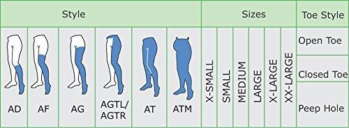 Dyna Dyna Medical Compression Stockings for Varicose Vein ! With Graduated Compression (Below Knee-Large, Type: Beige-Class 2)