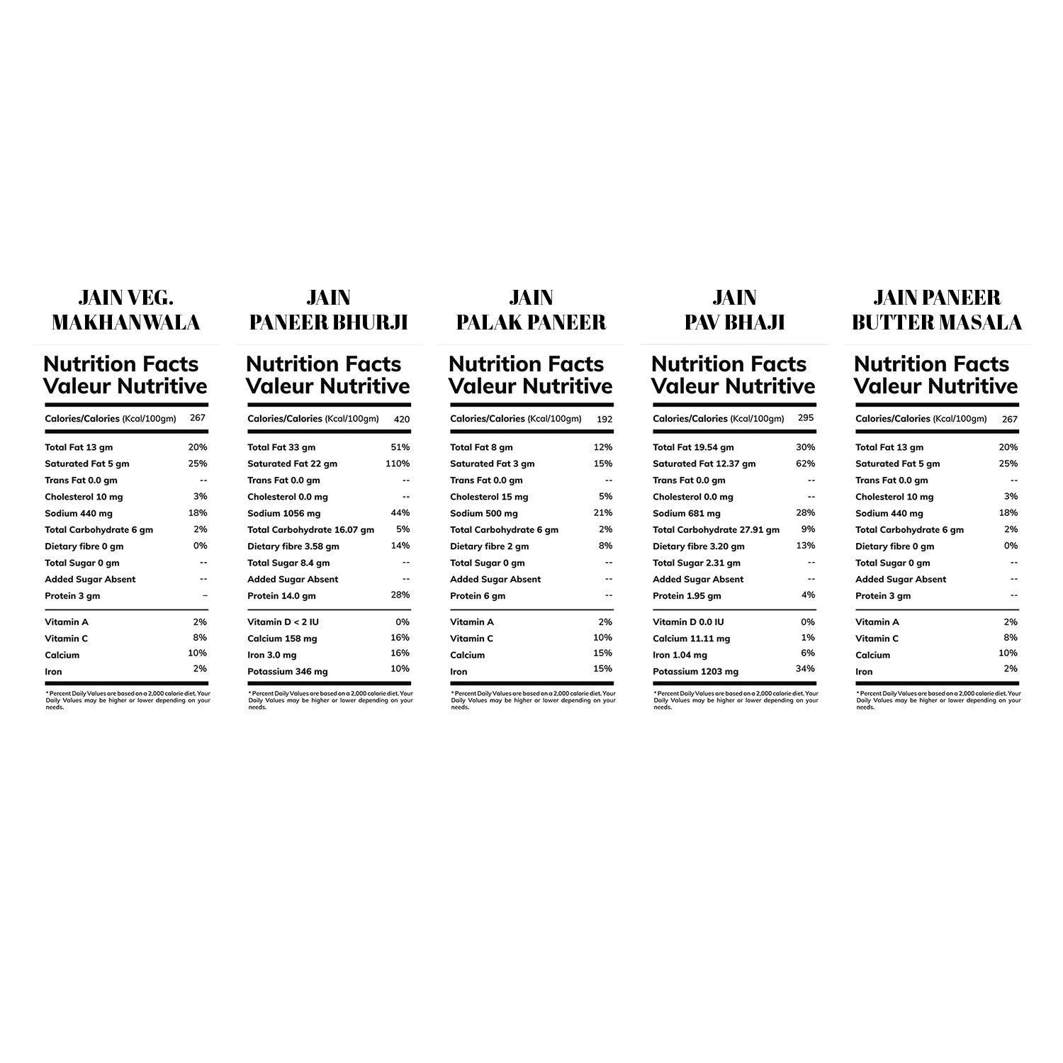 BOWLFUL BowlFul Jain Main Course Combo, 100% Natural, Ready to Eat, Freeze Dried Food