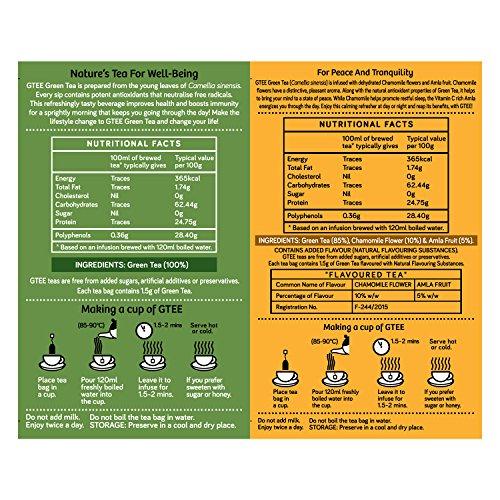 Gtee GTEE ALL VARIANTS, 25 Tea bags (Pack of 12)