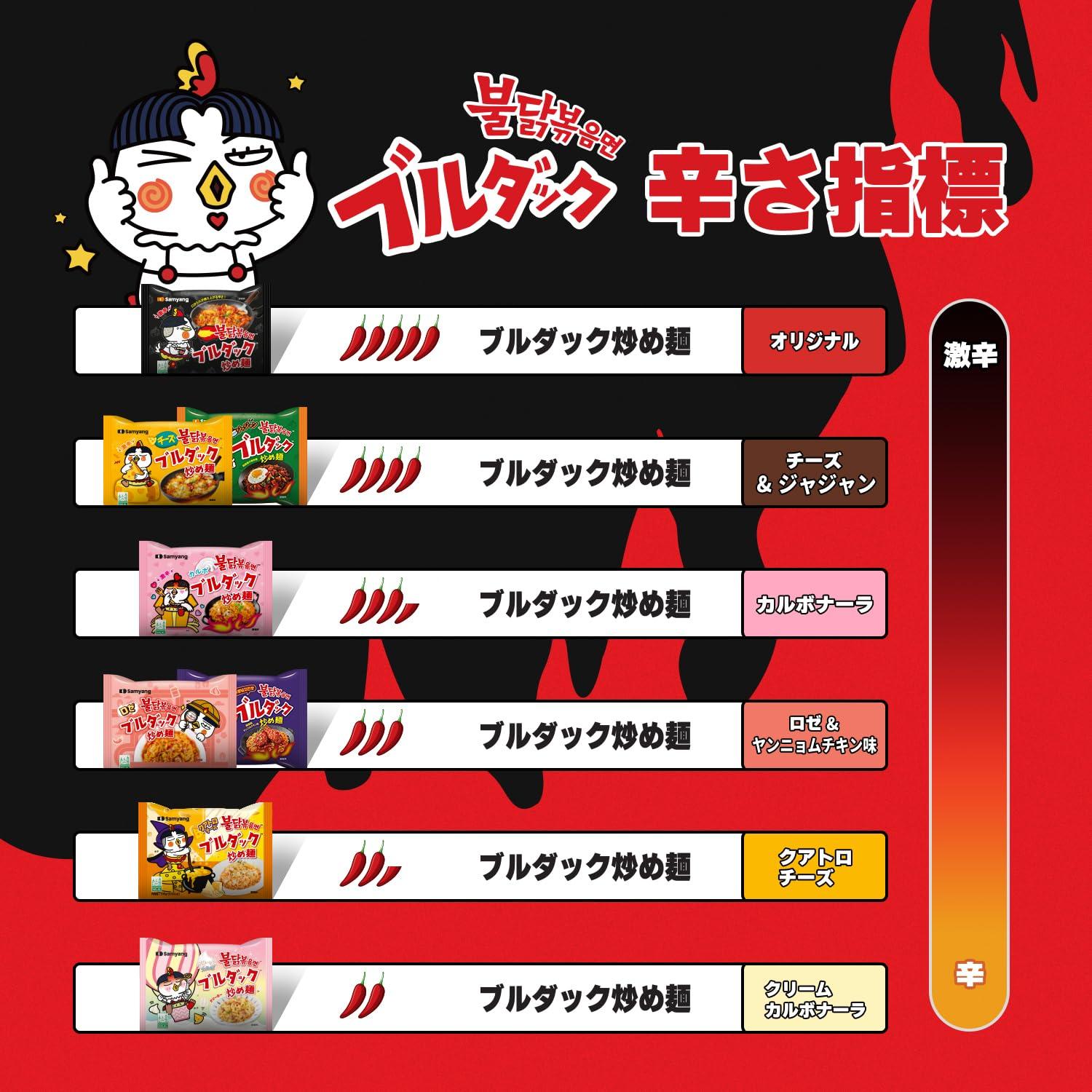 SAMYANG Samyang Fire Chicken (Buldak) Spicy Ramen, 140 g (Pack of 5)