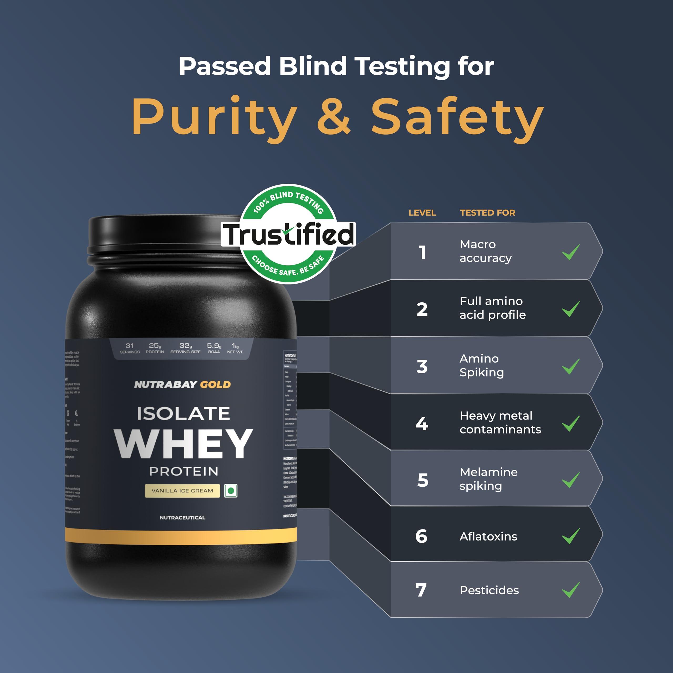 Nutrabay Nutrabay Gold Whey Protein Isolate Powder - 1kg, Vanilla Ice Cream | 25g Protein, 5.9g BCAA | Easy to Digest | NABL Lab Tested | Muscle Growth & Recovery | Rich in Glutamic Acid | For Men & Women