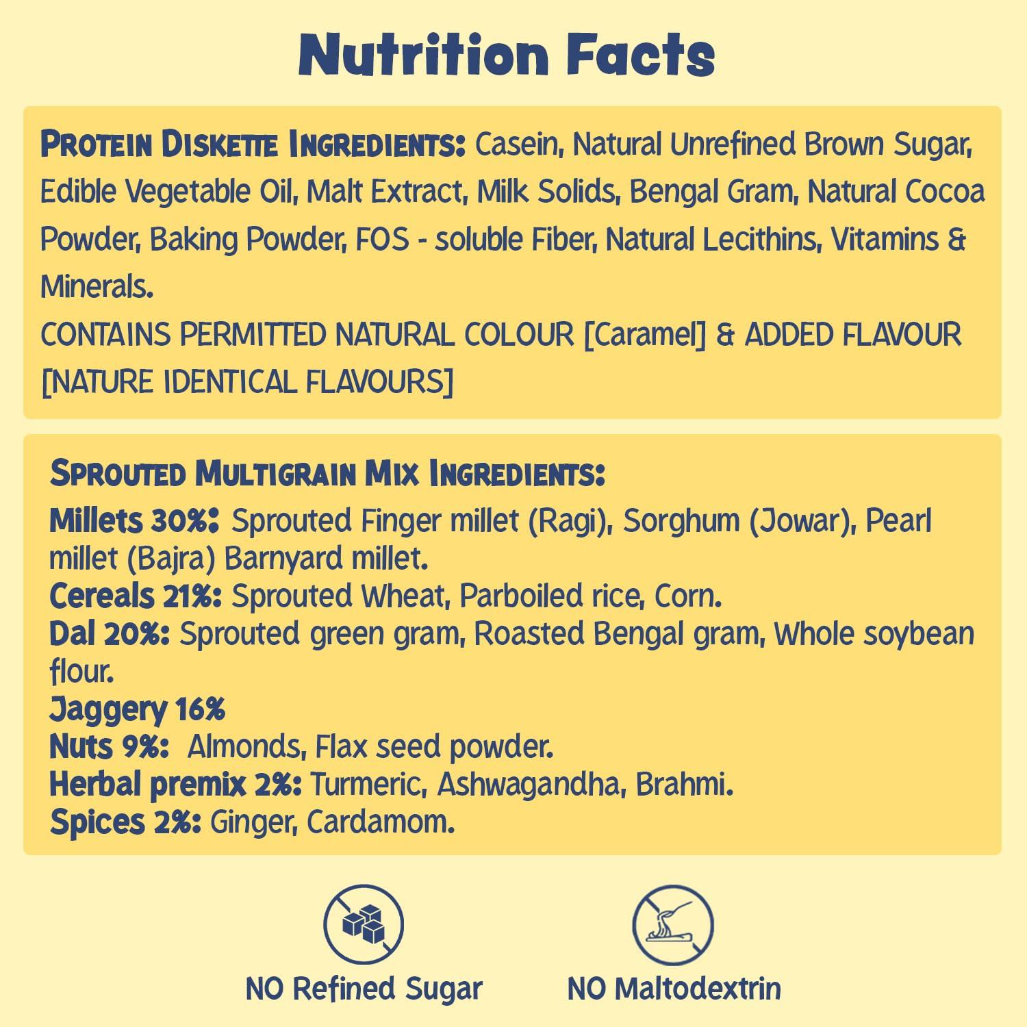 TruVitals TruVitals Healthy Weight Gain Combo | Sprouted Sathu Maavu (Multigrain Health Mix) 200g + Protein Diskettes 160g | HIGH Protein, Calcium, Good Fats & Fiber for Weight Gain | NO Refined Sugar