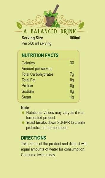 Indopharma Industries Indopharma Industries Refreshing Kombucha Green Tea, for Holistic Wellness, Inner Balance, and Vitality, Natural detoxifying, Gut Friendly Kombucha Drink (Tulsi, Pack of 1)