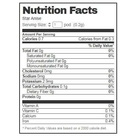 Chounk Chounk Natural Star Anise Spices Whole | Organic Chakri Phool | Badiyan Phool Whole Spices with No Preservatives, No Additives | Star Anise seeds 50g