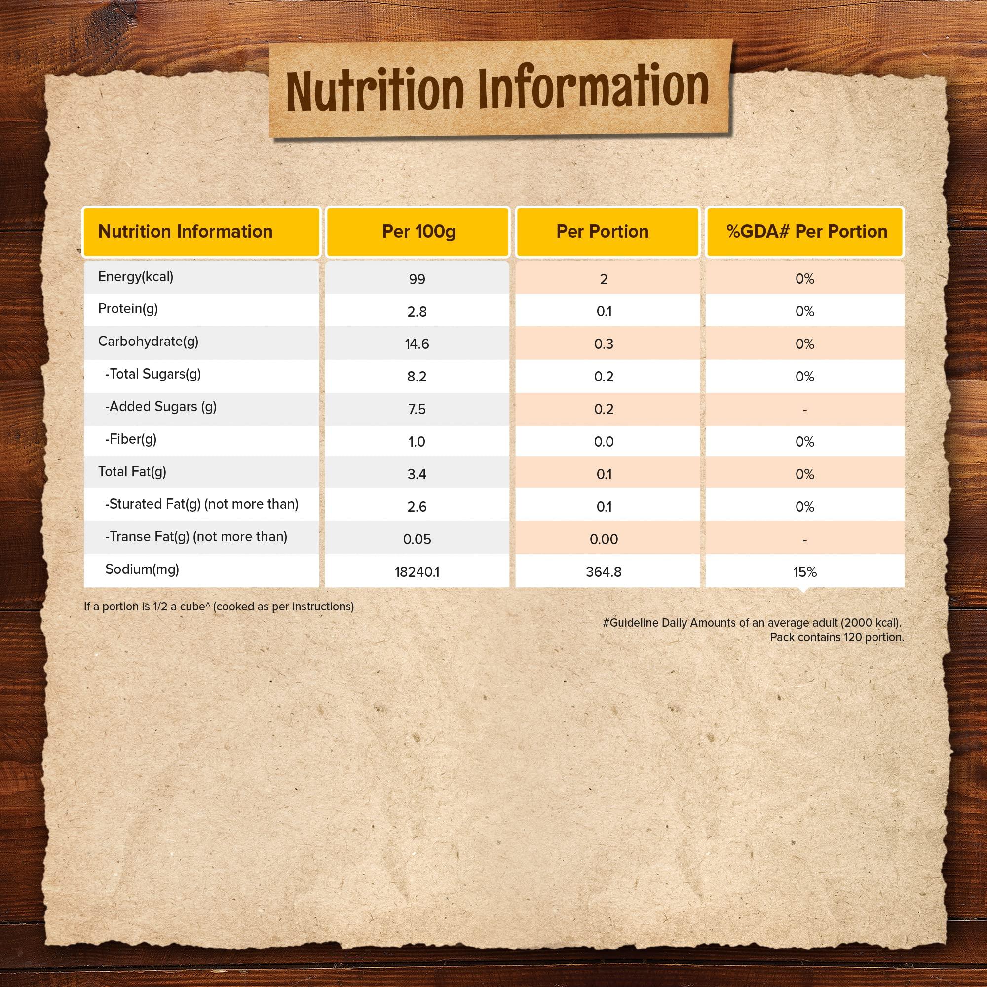 Maggi MAGGI Summer Savory Vegetarian Masala Magic Cubes Pouch (240g)