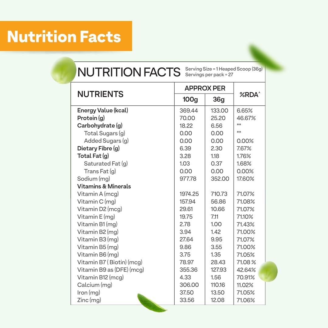 OZiva OZiva Bioactive Plant Protein for Everyday Fitness | 25g Protein - Pea Isolate | Complete Plant Protein Powder | No Added Sugar, Certified Clean & Vegan (Mango, 1kg + Shaker)