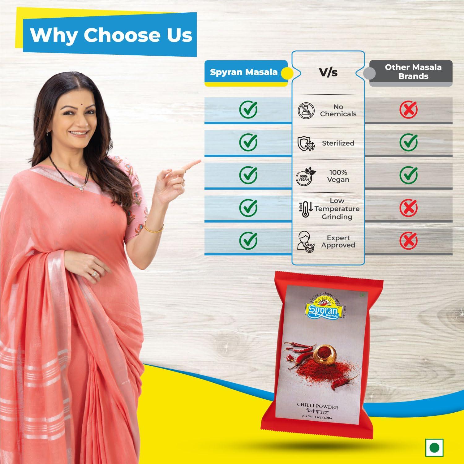 Spyran Spyran Patna Red Chilli/Chilly Powder | Spicy Lal Marchu | 100% Natural | No added colour & chemichal (1 Kg)