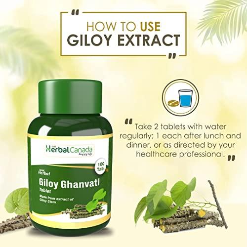 HARC Herbal Canada Harc Herbal Canada Haldi (100 Tablets) + Giloy Ghan Vati (100 Tablets) || Healthy Combo Pack
