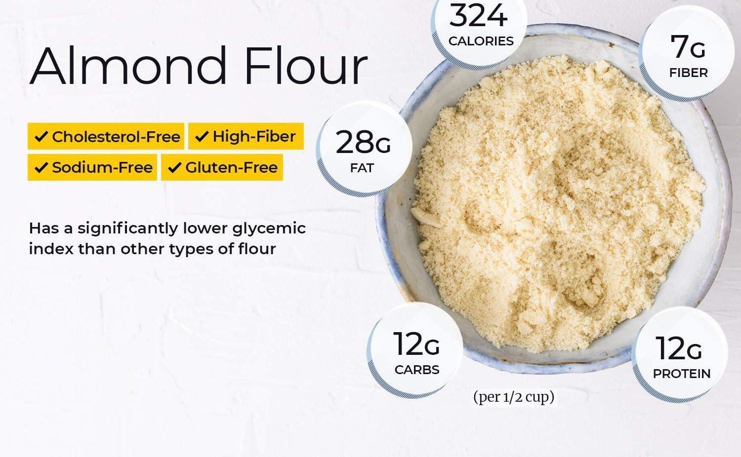 Indiana as offered by nature Indiana as offered by nature Almond Flour Blanched Fine Badam Powder (Atta)|Keto-Friendly|Naturally Protein-Rich, High Fiber, Low-Carb|Gluten-Free 400 Grams