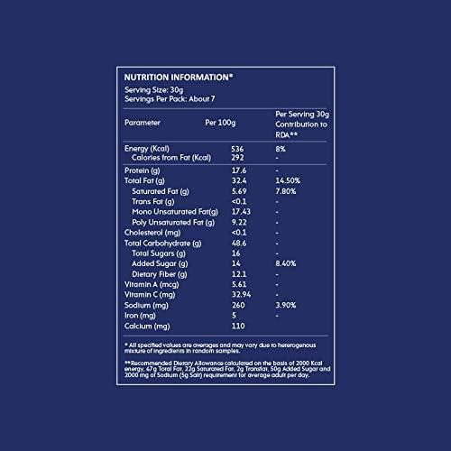 NOURISH YOU Nourish You Cashew Clusters with Cashew, Almond Clusters, Pumpkin & Watermelon Kernels | High in Protein | Gluten-Free | No added Artifical Flavours or colours | Nutritious snack | 200 Gms (Pack of 1)