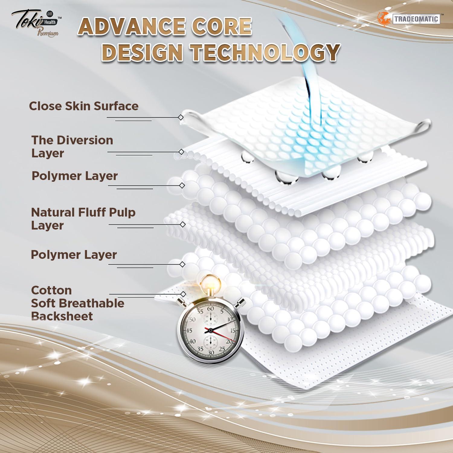 TokiBaby TokiHealth Ultra Thin Premium Adult Diapers Pants Pull Up Style | Large (L) - Waist Size 30 to 39 inches (75-100cm) | Up to 12 Hours Overnight Absorption Protection | Unisex | 10 Counts