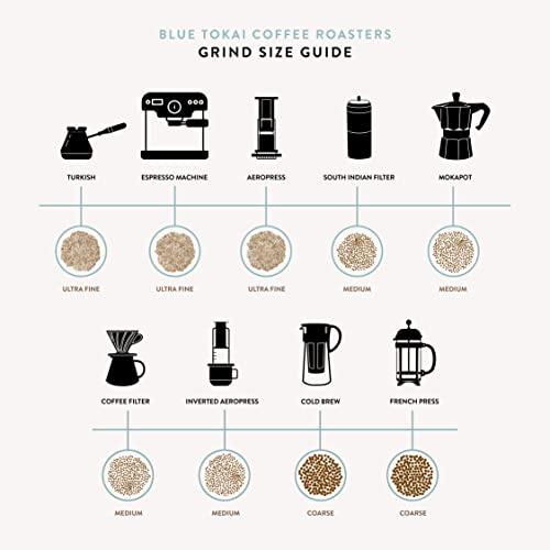 Blue Tokai Coffee Roasters Blue Tokai Coffee Roasters Kerehaklu Estate Robusta Medium Dark Roast | Aeropress 250g