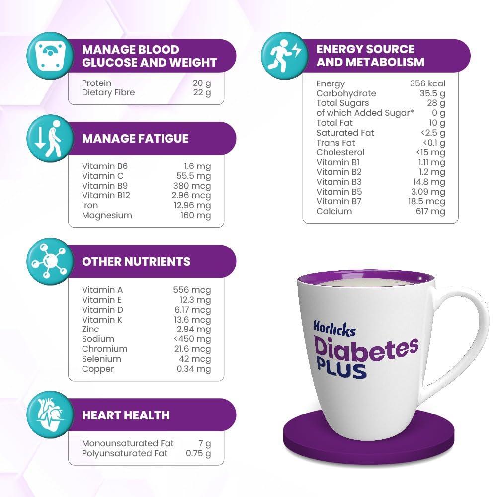 Horlicks Horlicks Diabetes Plus, Vanilla, 1kg Container | Helps Manage Blood Sugar From Day 1