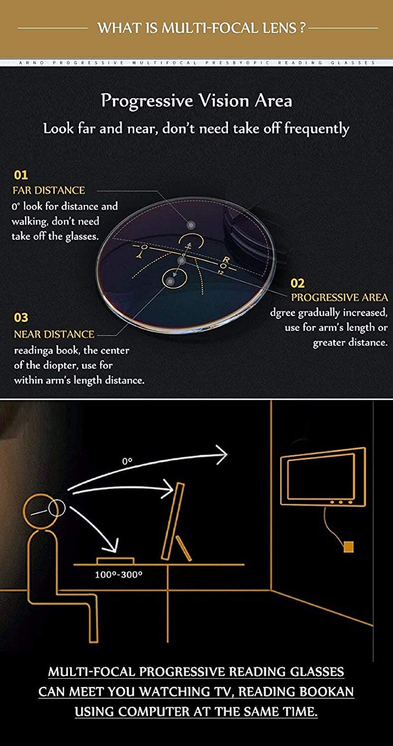 VisionsIndia VisionsIndia Anti Glare Blue Cut Invisible Bifocal Reading Glasses For Men Women Black 3 Powers in 1 (+3.00)