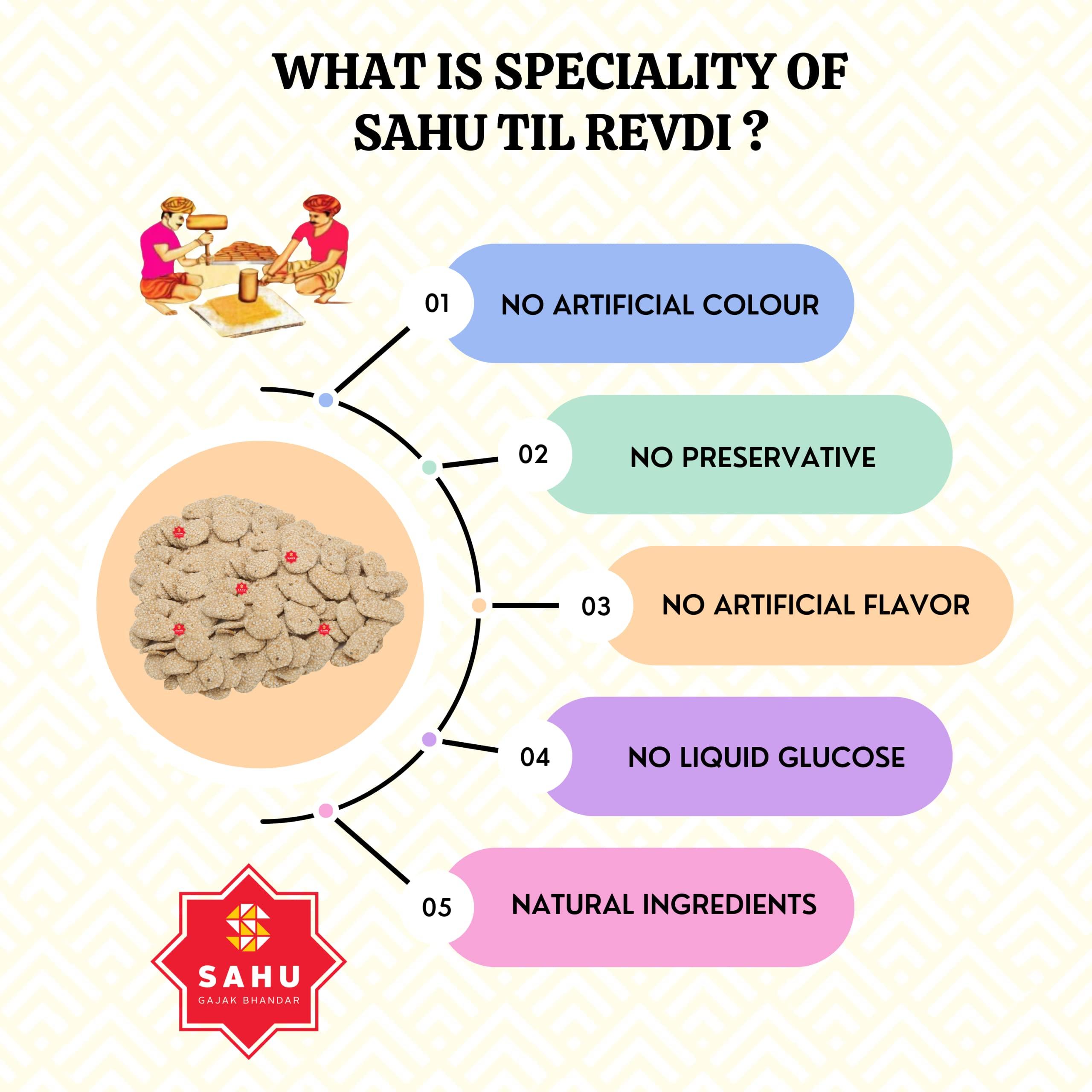 SAHU GAJAK BHANDAR SAHU GAJAK BHANDAR Gur Ki Rewari 2250 Gram (5 Box Each 750g) Gud Revdi | Rewdi | Til Sweets | Revadi | Rewadi | Candy Indian Mithai