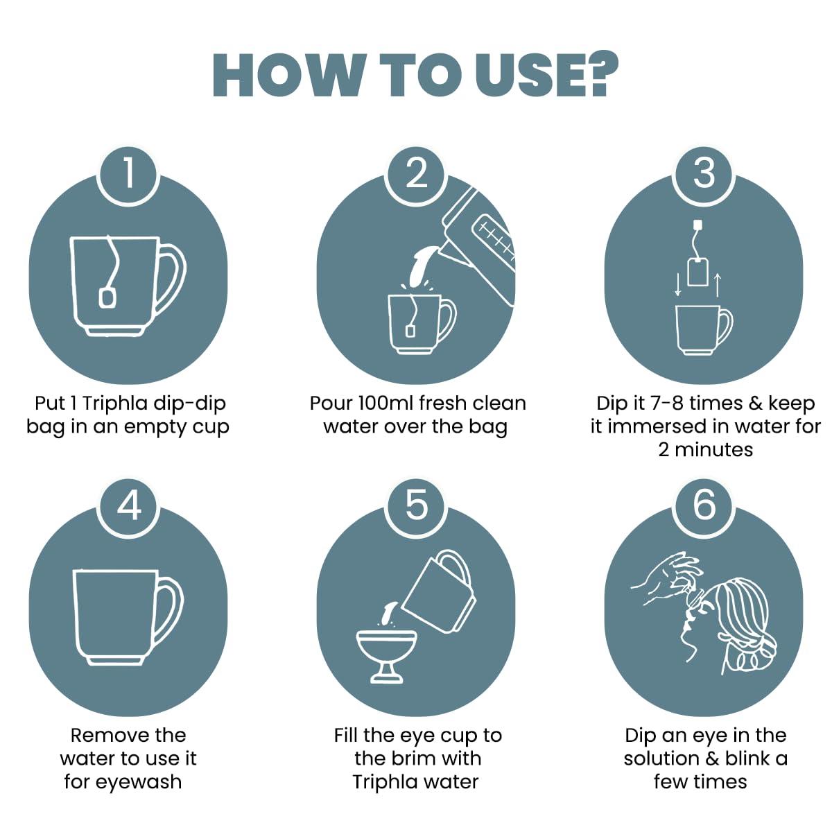 TANSUKH Tansukh Improved Triphala Eye Wash With 30 Instant Dip-Dip Bags/With Free Plastic Transparent Eye Wash Cup/Fits With Eye Contour Smoothly/For Tired Polluted And Eye Irritation Herbal Remedy