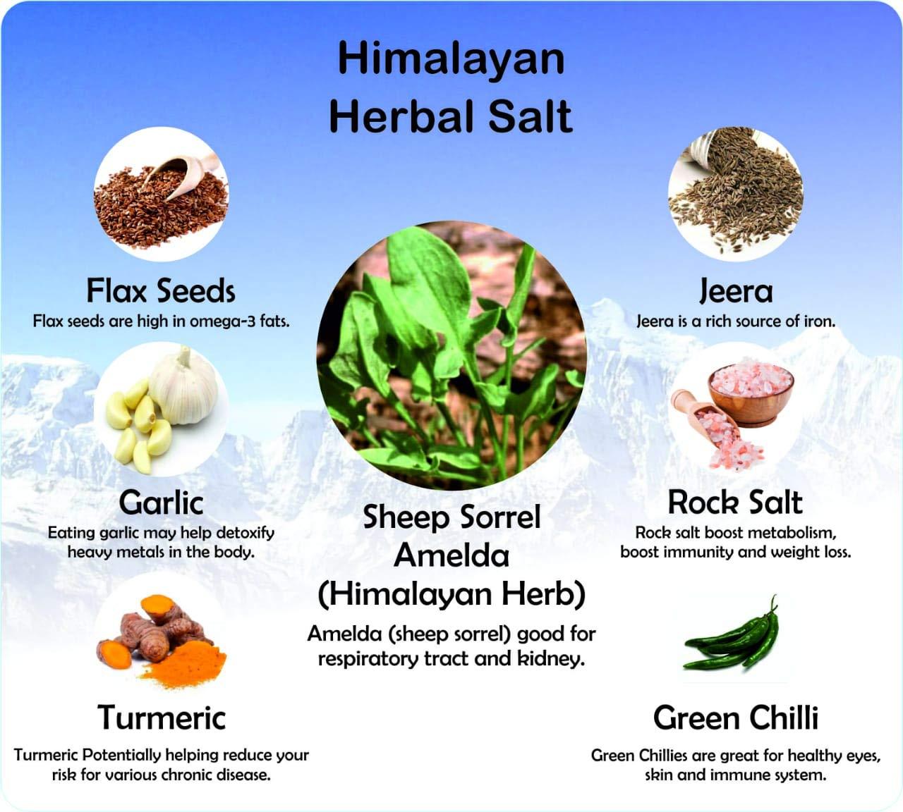 The Himalayan The Himalayan Flavoured Herbal Salt (Pisyun Loon)|Healthy & Mineral Rich Flavoured Salt|for Savory Flavor Like Raita,Salad,Pizza,Soups, Snacks,|Barbeque Dishes Salt|Naturally Grinded Salt - 200 gm