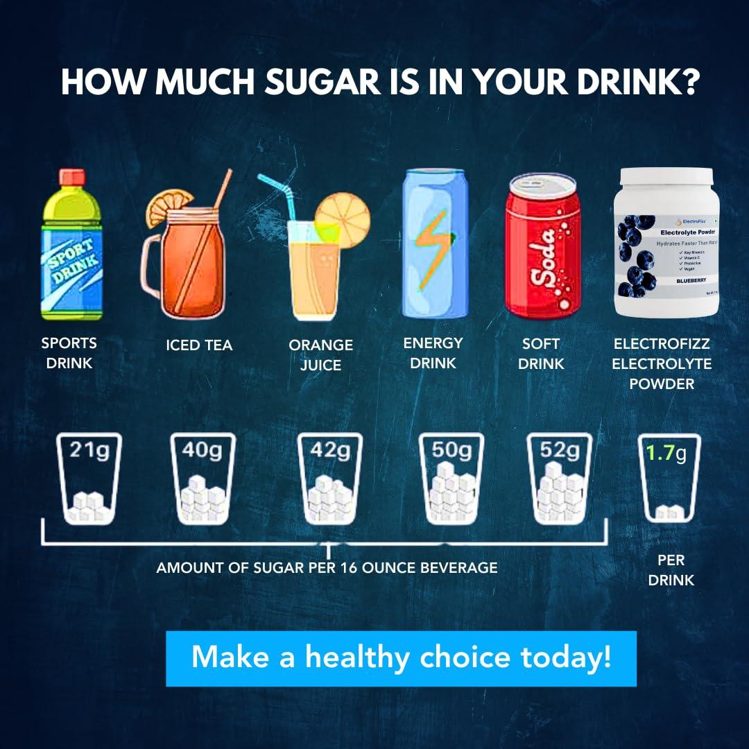 RIFFWAY Kampiles Health Dava | Piles Capsule Bawaseer Ki Dava For Reduce Pain (Pack Of 2, 120 capsule)