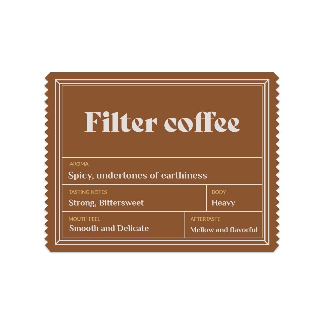 Generic Filter Coffee Pods | Nespresso Compatible Coffee Pods