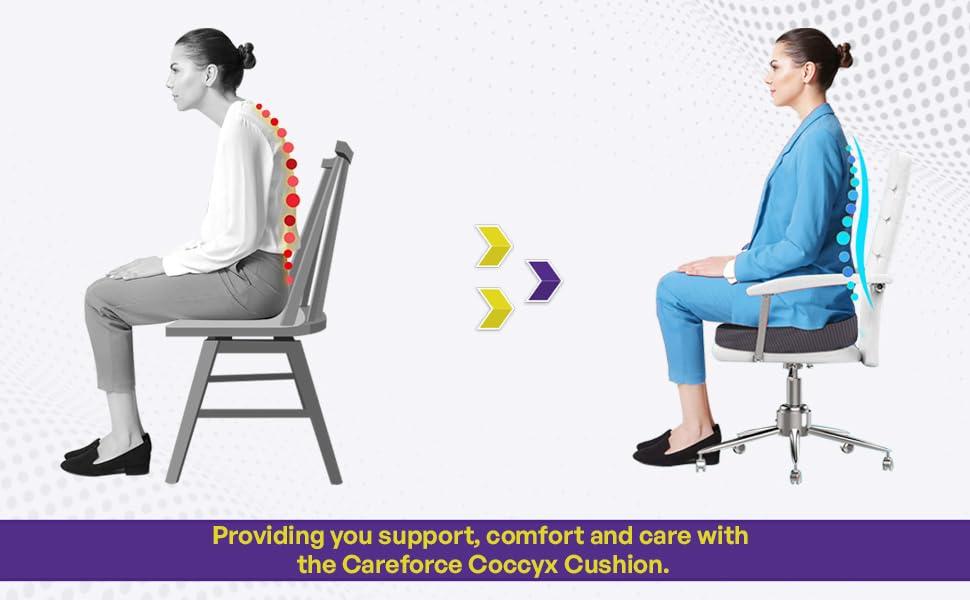 EASEFIT EASEFIT Orthopedic Coccyx Cushion Tailbone Support & Sciatica Pain Relief Hip Support Tailbone Pain Relief,Coccyx Seat Cushion (Blue, Pu Moulded Foam)