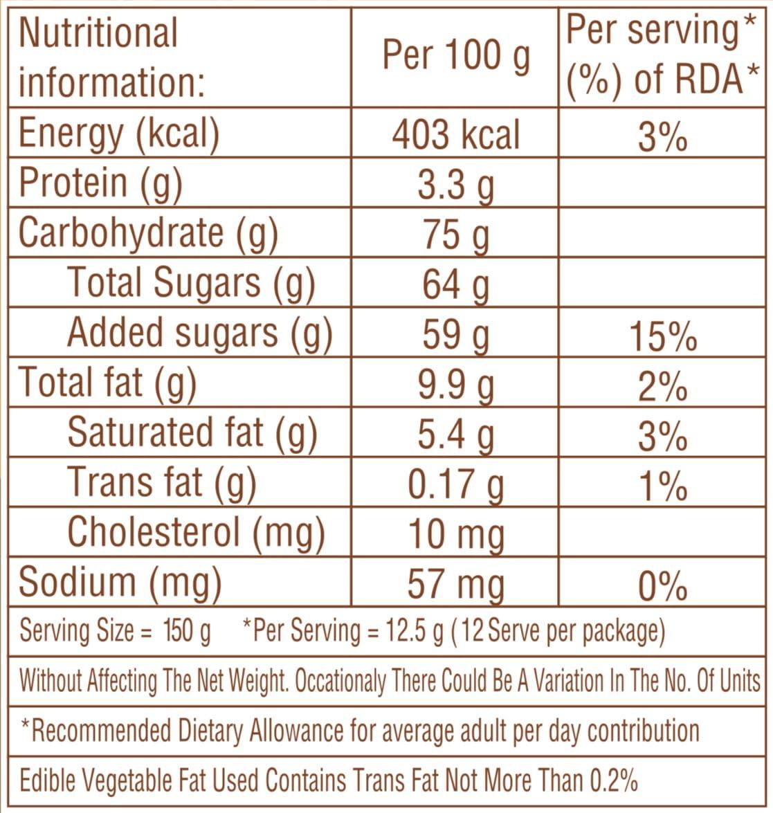 Zpc Milanówek Zpc Milanwek Cream Fudge Luxury,150G Pack Of 2 (Made In Poland) Glacier Poland Cream Classic Toffee/Fudge Creamy&Chewy/Buttery Delicious/Real Butter Toffees/Birthday Party Gift Toffee
