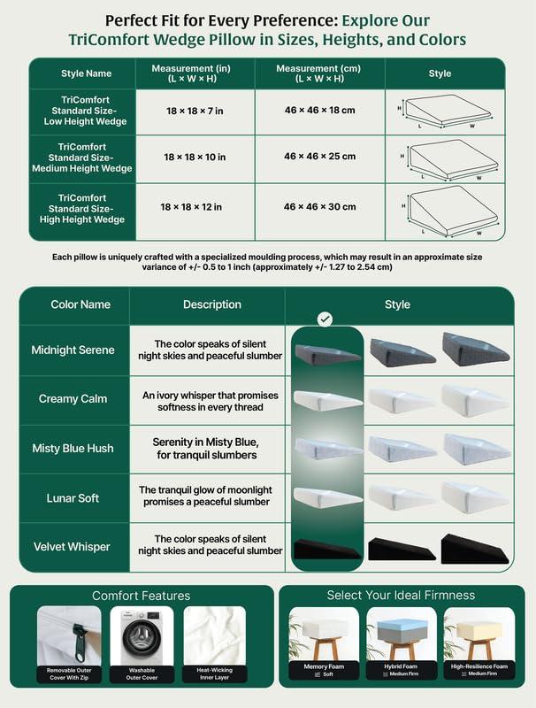 The White Willow The White Willow Bed Wedge Pillow for Back Support & Sleeping, Acid Reflux, GERD, Post Surgery, Memory Foam & HR Foam with Cover, Standard Size Low Height, Multi- (18" L x 18" W x 7" H Inch)