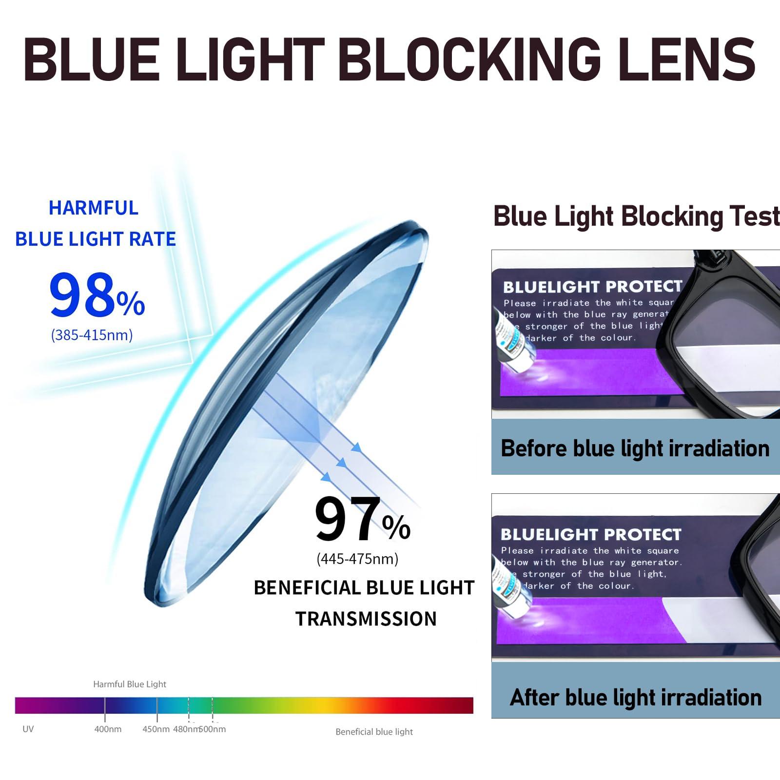 MMOWW MMOWW Rectangular Reading Glasses Oversized Frame Anti Blue Light Reading Glasses Women Men 4 Pair, 4 Pcs, 1.5