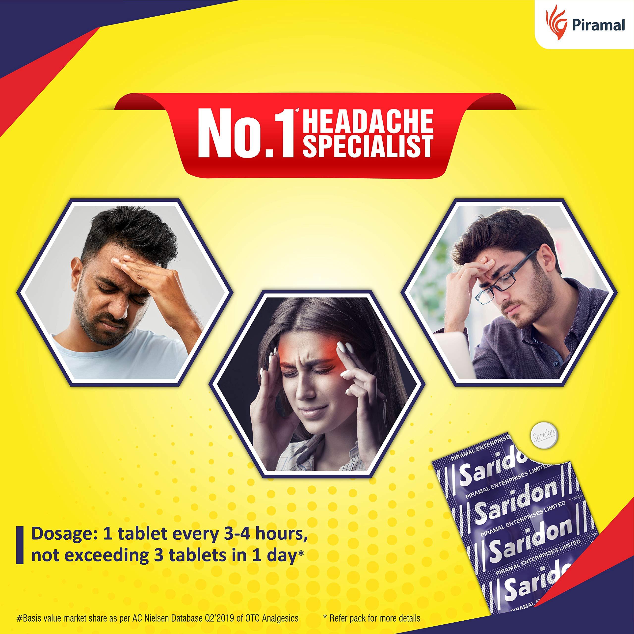 Saridon Saridon Quick Relief Tablets, Pack of 10 Strips of 10 Tablets, 100 Tablets, White