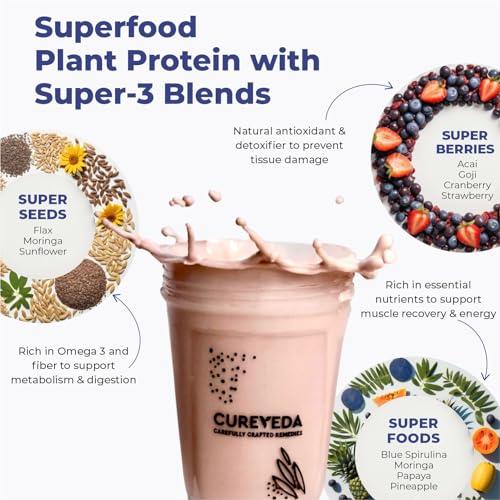 Cureveda Cureveda Pro Plant Protein Powder, Vanilla - Pea & Rice Isolate - No Bloating | Vegan, Preservative Free | Superfoods, Superseeds, Superberries | 20gm Serve | 500gm