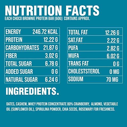 swasthum Mettle Spirulina Fruit and Nut Pro protein Bar | Each 60g Bar | Protein Bars (360 g, Spirulina Fruit and Nut)