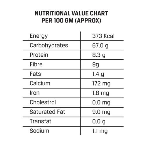 Smart Eleven Smart Eleven Healthy Millet Noodles | Zero Maida, Zero Wheat & Preservative Free Noodles (175 gm each pack) (Ragi, Pack of 5)