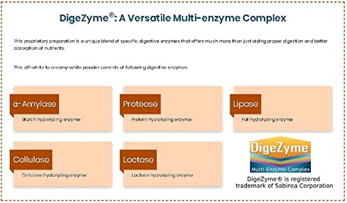 Nutrition Planet Nutrition Planet Xtreme Mass Gainer (With real Cashew, Pistachio & Saffron) for Post Workout Recovery (Kesar Kaju Pista - 3Kg, 10 Servings)