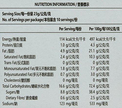 Oreo Oreo Mini Original 10X Packs, 204 Gram, Blue (4029824) - Wheat Flour, Sugar, Palm Olein Oil, Cocoa Solids Etc