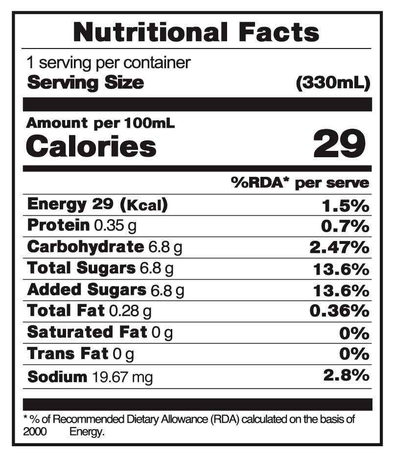 Borcha Borcha ICEY Sparkling Iced Tea 330ml | Cold Brewed | Gut Friendly | Gluten free | Vegan and Unpasteurised | Natural Functional Beverage | (Strawberry Lemonade, Pack Of 12)