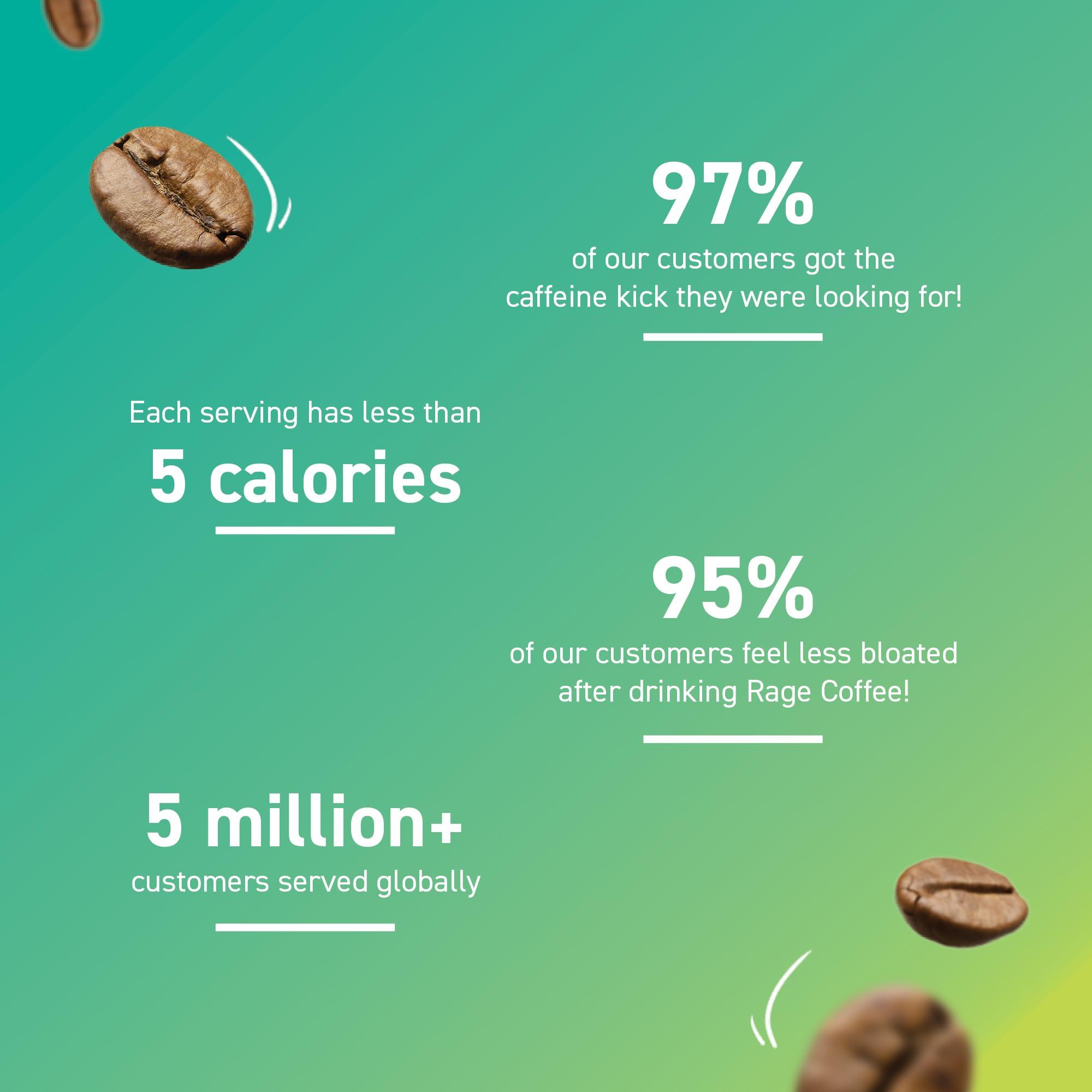 RAGE COFFEE Rage Coffee Silk Blend Instant Coffee | Creamy Hazelnut & Vanilla Velvet Silk Blend Flavoured Coffee 60 GMs Each | 100% Pure Instant Coffee | Premium, Bold & Smooth | Pack of 2