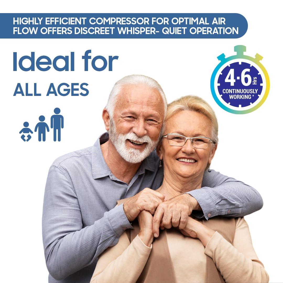 Perfecxa Perfecxa Respiratory Nebulizer with Complete Kit for Kids & Adults Nebulizer (White, Blue) | VHS 210