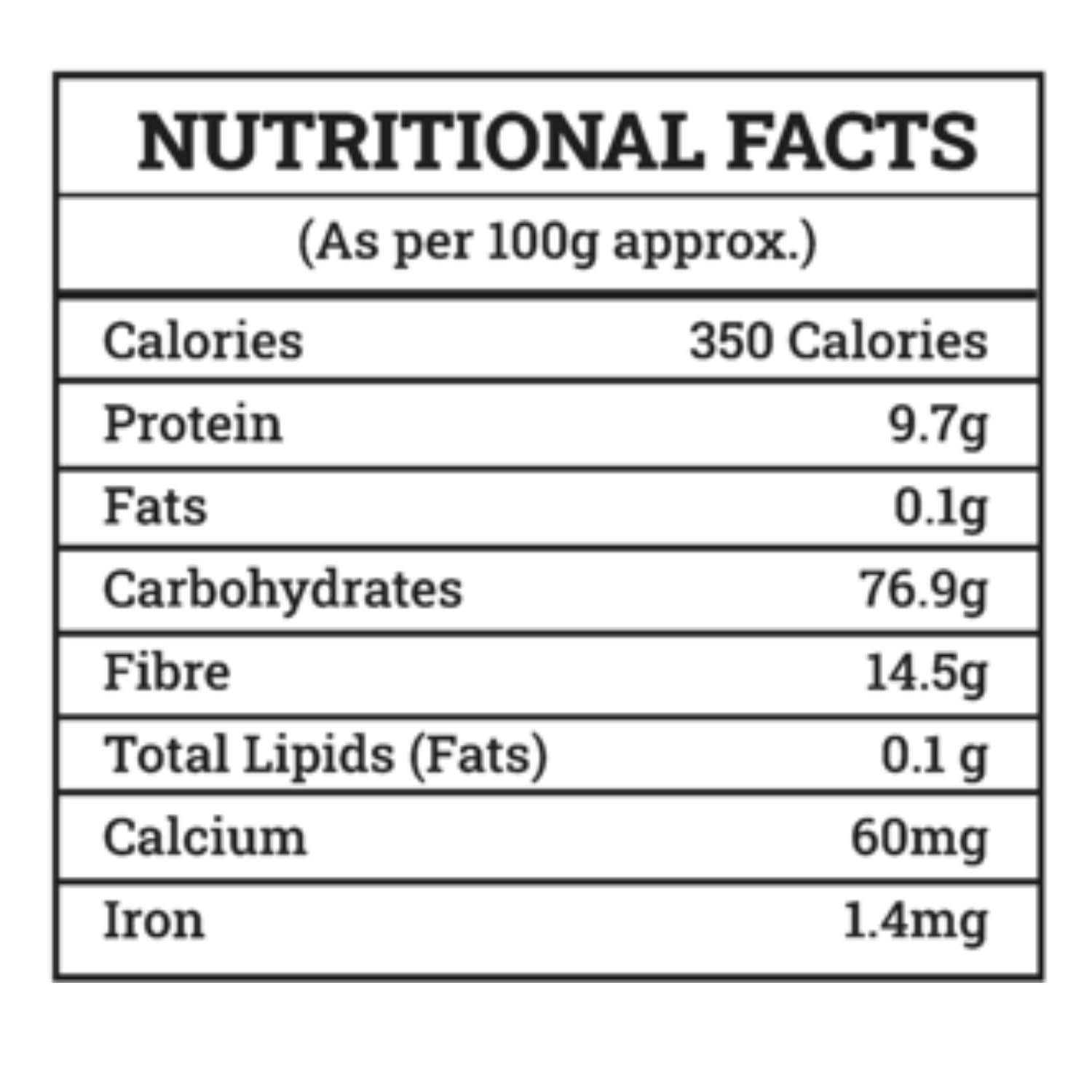 NUTSLEY START YOUR DAY WITH SUPERFOOD Nutsley Premium Mithila Makhana, Foxnuts - 250 gm (Pack Of 2)