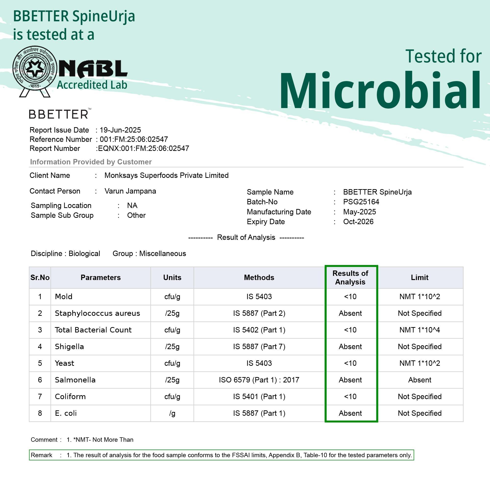 BBETTER BBETTER SpineUrja -Ayurvedic Lower Back Pain Relief & Sciatica Relief | Made by Taila Paka Vidhi Method | 120 Softgels