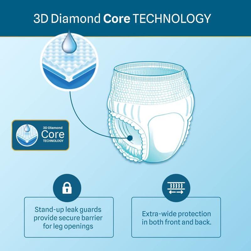 ELDURO ELDURO Adult Diaper Medium Size | 61-115 cm (24\" - 45\") | Pant Style, Adult Diapers, Adult Diaper Pants, Adult Diapers M Size, Unisex, Leakproof, 14hr Overnight Protection - Pack of 1 (10 counts)