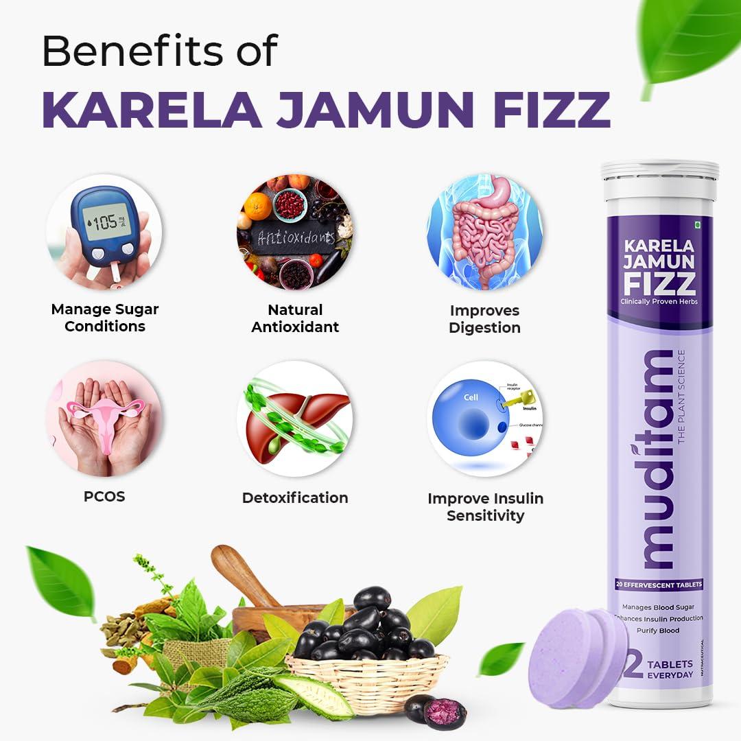 Muditam Ayurveda Muditam Ayurveda Karela Jamun Fizz-80 Effervescent Tablets(Karela Jamun Juice)|Helps in High Sugar Condition|Promotes Healthy Glucose Levels | Boosts Digestive Health|Ideal For 40 Days