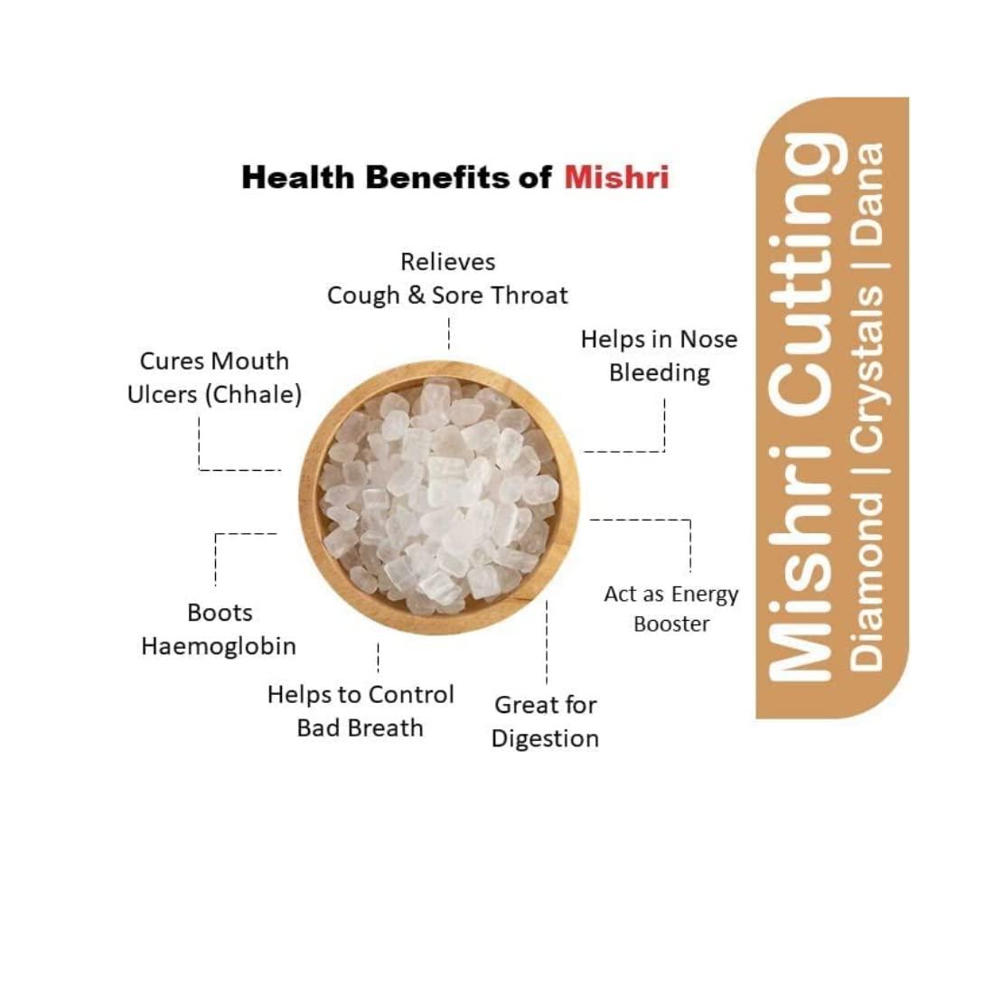 GHOTARAM Ghotaram Sugar Diamond Fresh (Mishri Dana) Sugar Crystals Small | MISHRI Cutting | Misri Dana Parsad | Diamond Rock Sugar Candy | Organic Pure Natural Rich in Nutrients-1960g(pac 2x 980g)