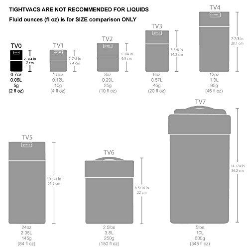 Tightpac America, Inc. Vitavac - 5g to 20 grams Airtight Multi-Use Vacuum Seal Portable Storage Container for Dry Goods, Food, and Herbs - Red Cap & Black Body