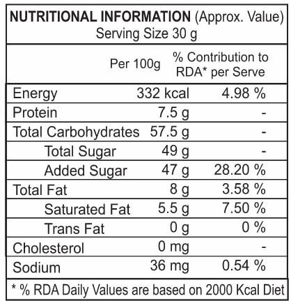 UTTAM ATM ANY TIME MITHAI Uttam Mini Gulab Jamun 1.25 Kg Box Pack, Desi Ghee, 30 Pieces per Box, Authentic Bikaneri Sweets, Ready to Eat