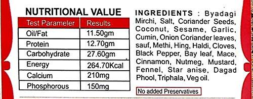 Mangal foods Mangal foods Kolhapuri Tikhat Masala